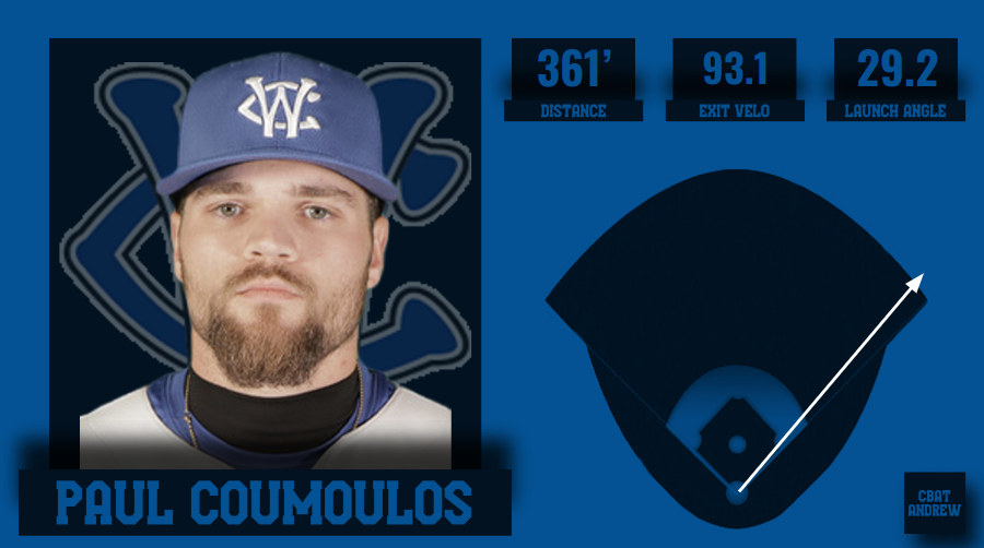 The shot heard around Crestwood by <a href="/PCoumoulos/">Paul Coumoulos</a> 

<a href="/Yakkertech/">Yakkertech</a>