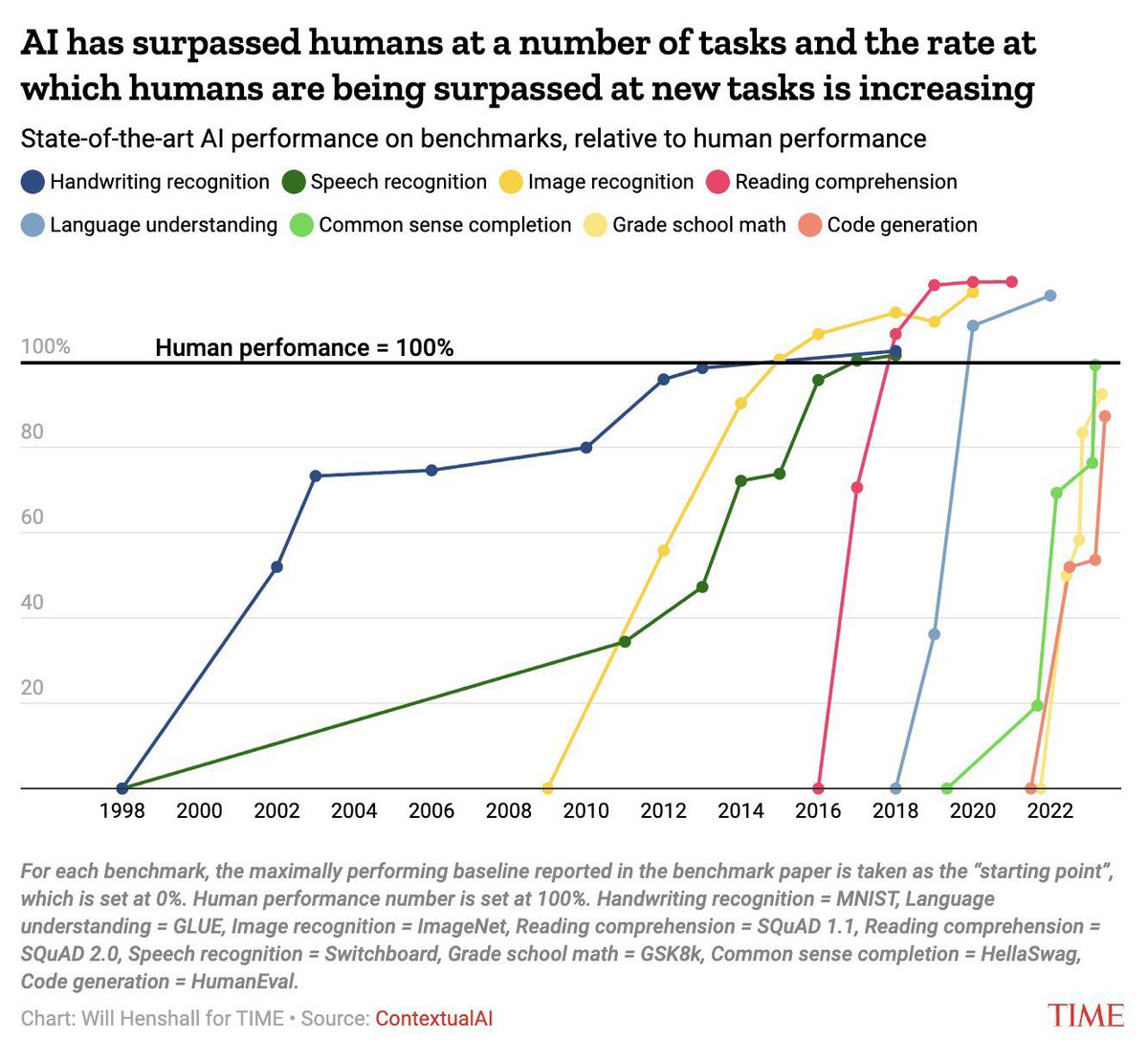 surfstyk.crypto tweet media