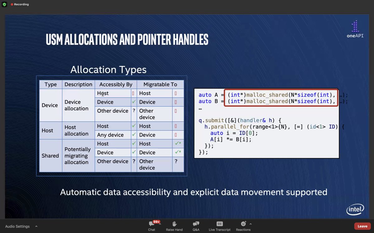 CppIndiaUG's tweet image. Thanks, Kiran Kannappan for this wonderful introduction to Intel oneAPI.

Sponsors:
@Intel @qubecinema @thinkcell @TechAtBloomberg

#cppindia #cppindiacon2023