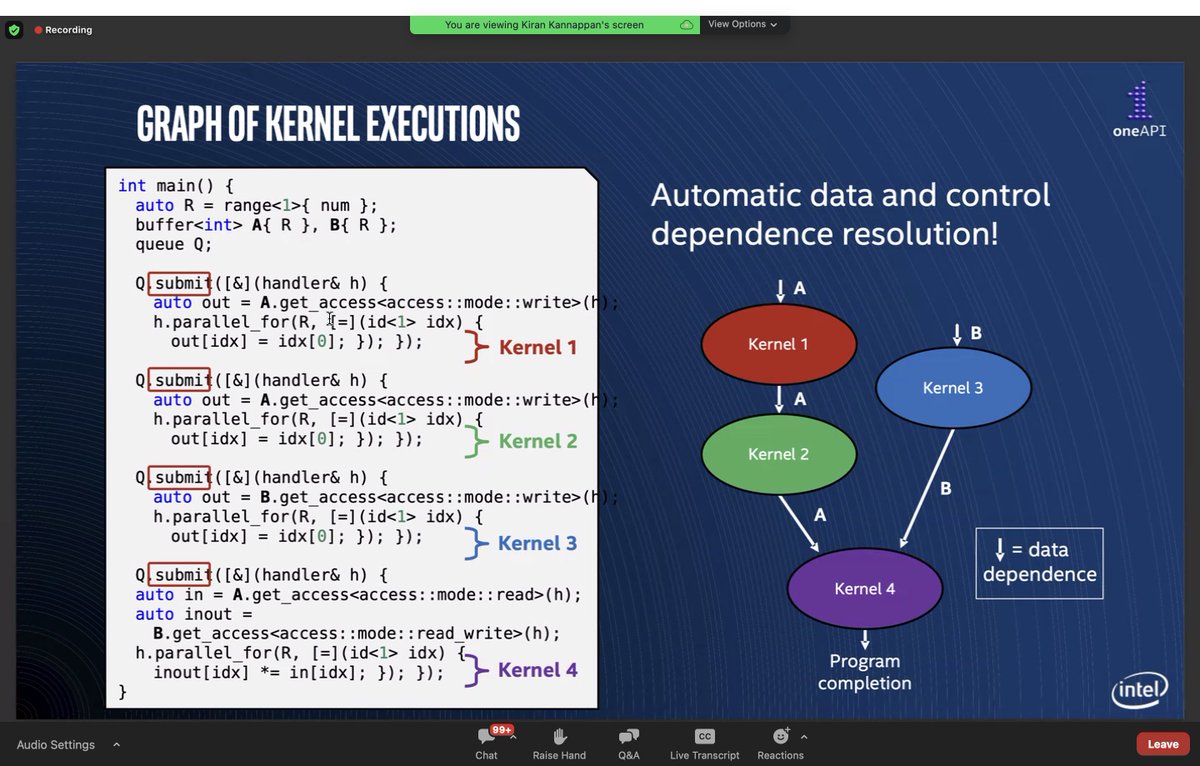 CppIndiaUG's tweet image. Thanks, Kiran Kannappan for this wonderful introduction to Intel oneAPI.

Sponsors:
@Intel @qubecinema @thinkcell @TechAtBloomberg

#cppindia #cppindiacon2023