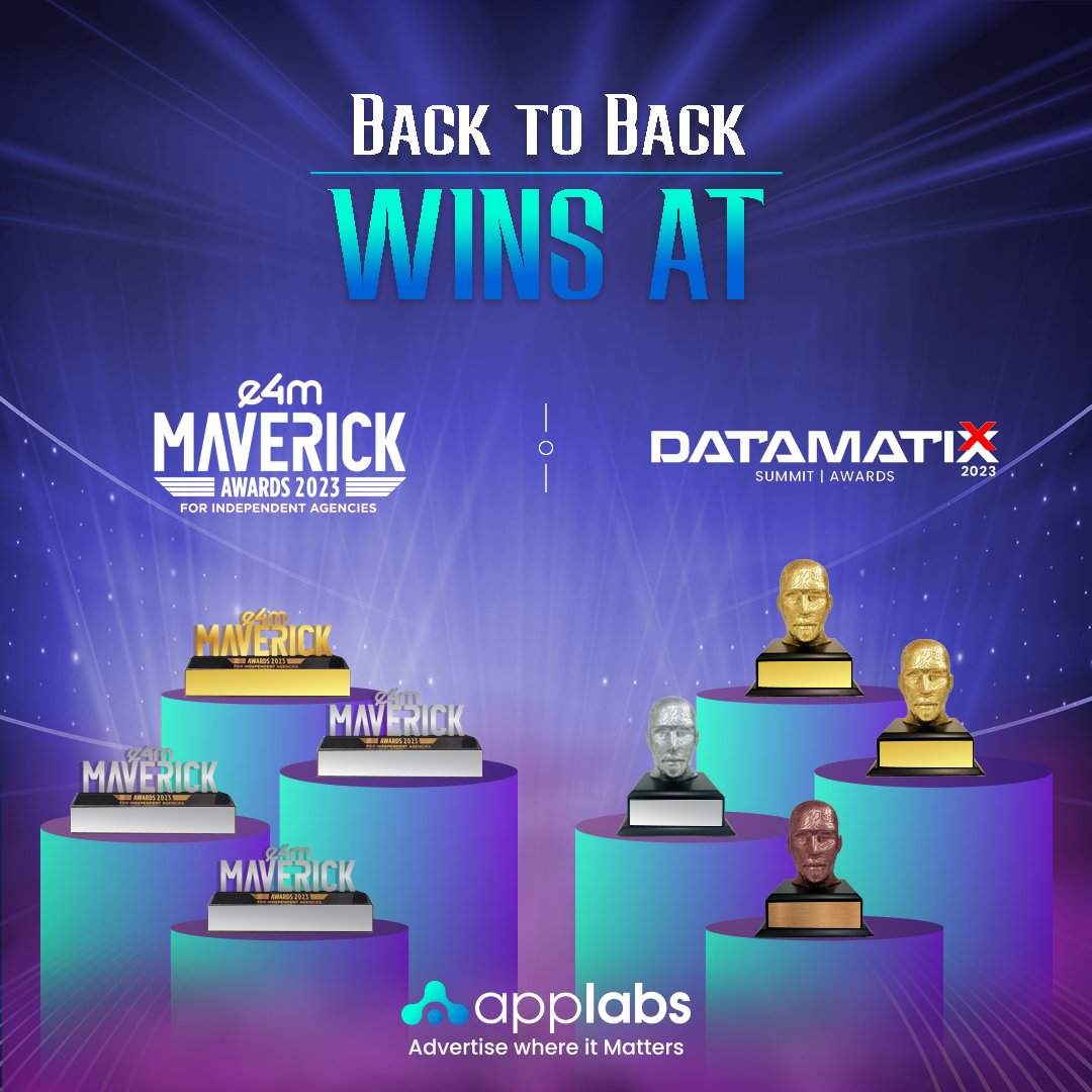 AppLabsAI's tweet photo. Adding 8 reasons to party hard this weekend - The big wins at #MaverickAwards by @e4mtweets & #DATAMATIXXAWARDS by @adgully๐๐คฉ!
These wins are dedicated to all our outstanding clients, partners & team for their unparalleled support & trust in us.
#Applabs #Advertising https://t.co/L7tLYjybub