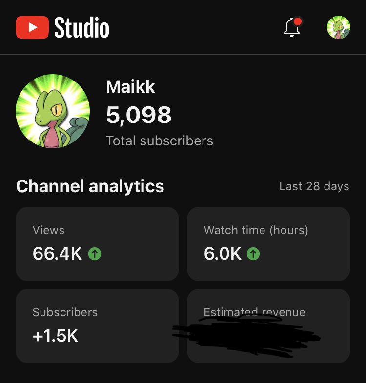 my best month in YT 💪😌