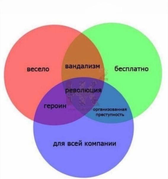 Rafenat2's tweet photo. Весело, бесплатно и для всей компании 🙃 https://t.co/dkimKnikEr