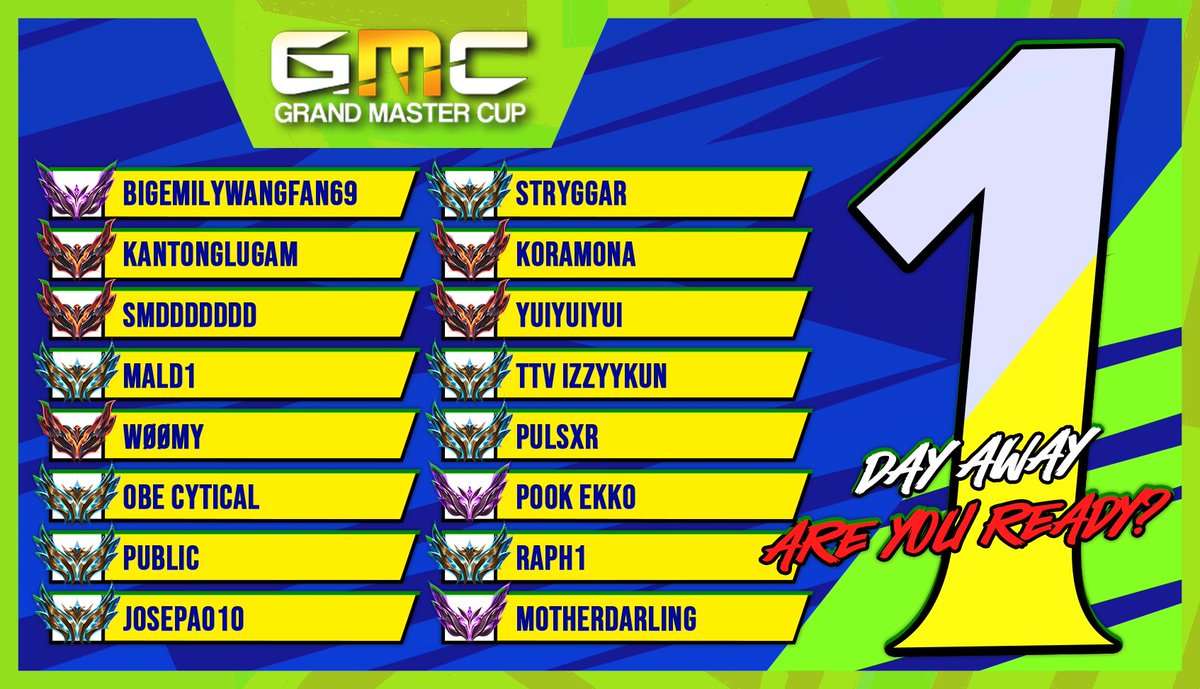 Grand Master Cup TFT - PH tweet media