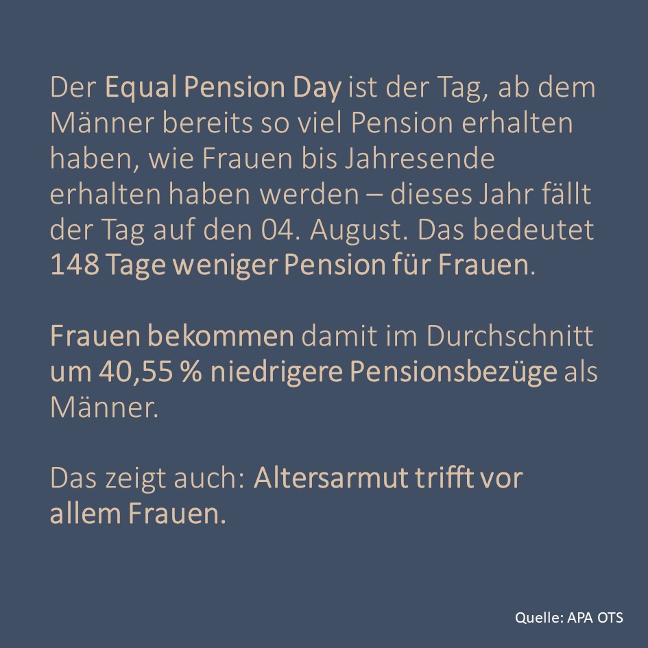 📍Heute ist Equal Pension Day!
.
.
#EqualPensionDay #altersarmut #gleichstellung