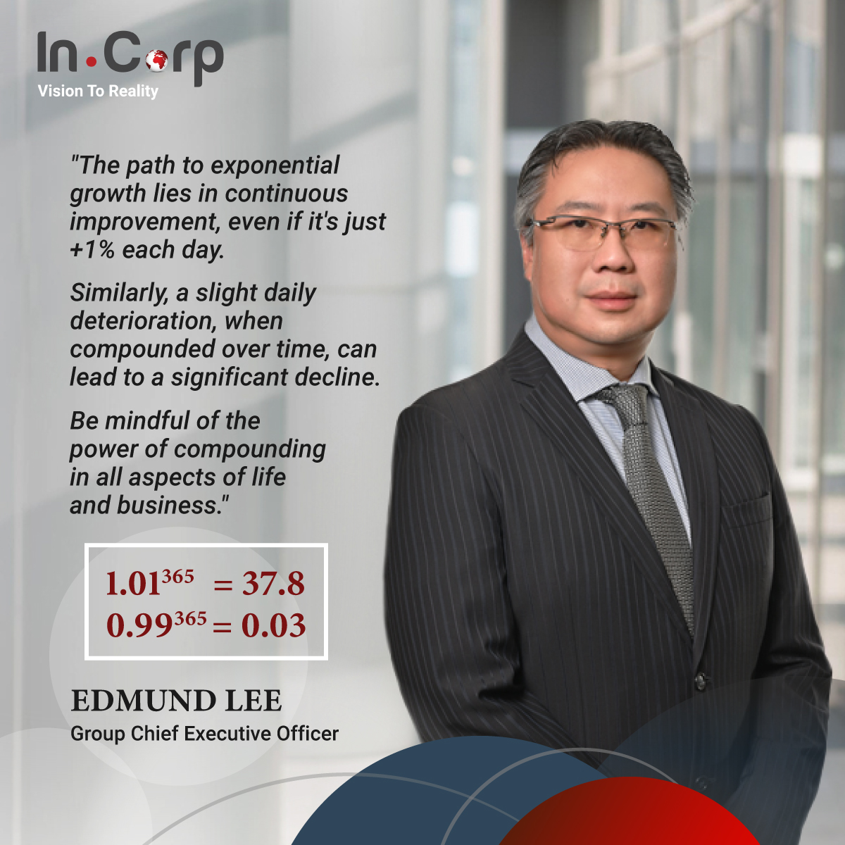 Self-improvement is the key to growth.🌱 Our Group CEO Edmund Lee, shares his thoughts on the importance of continuous improvement to attain exponential growth. Even just a little effort goes a long way.💯 incorp.asia #InCorpGlobal #SelfImprovement #BusinessGrowth