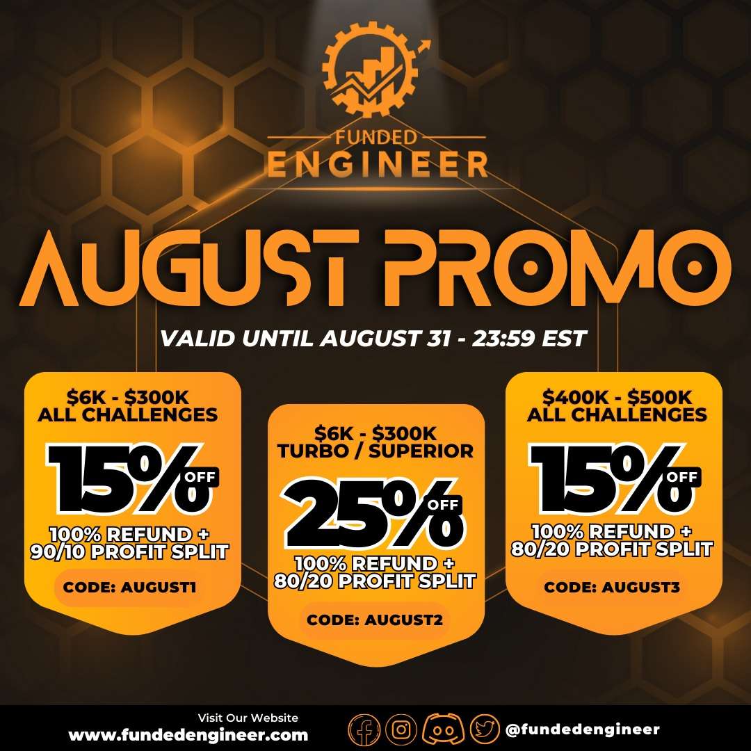 Trader T tweet media