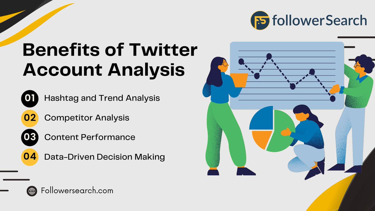 FollowerSearch tweet media