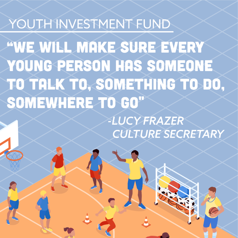 DCMS's tweet photo. 👂 Someone to talk to
🏓 Something to do
🚶Somewhere to go

We are boosting youth services to give young people better access to positive out-of-school activities

New youth centres will be built and old ones refurbished thanks to the Youth Investment Fund

Swipe for more info 👉