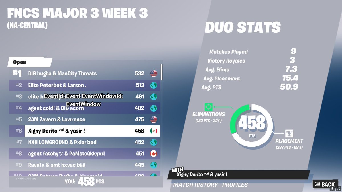 TOP 6 QUALED TO SEMIS W/<a href="/YasirFN_/">Yasir</a> best mexas😤