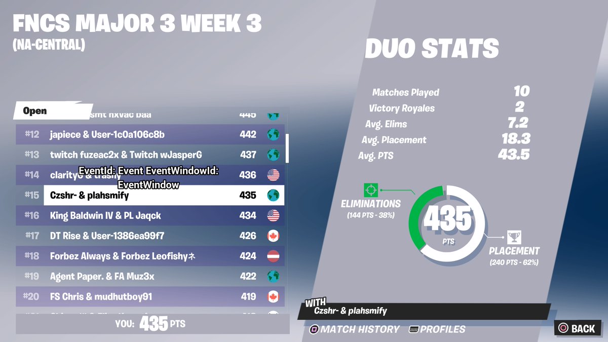 15th Qualed fncs semi finals both on console