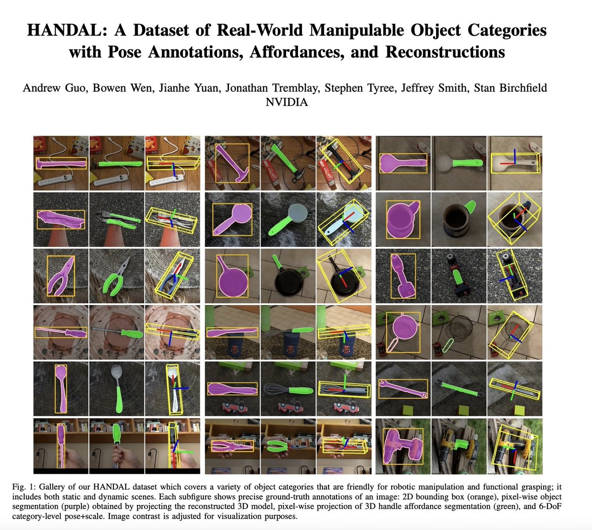 HANDAL: A Dataset of Real-World Manipulable Object Categories with Pose Annotations, Affordances, and Reconstructions

paper page: huggingface.co/papers/2308.01…

present the HANDAL dataset for category-level object pose estimation and affordance prediction. Unlike previous datasets,