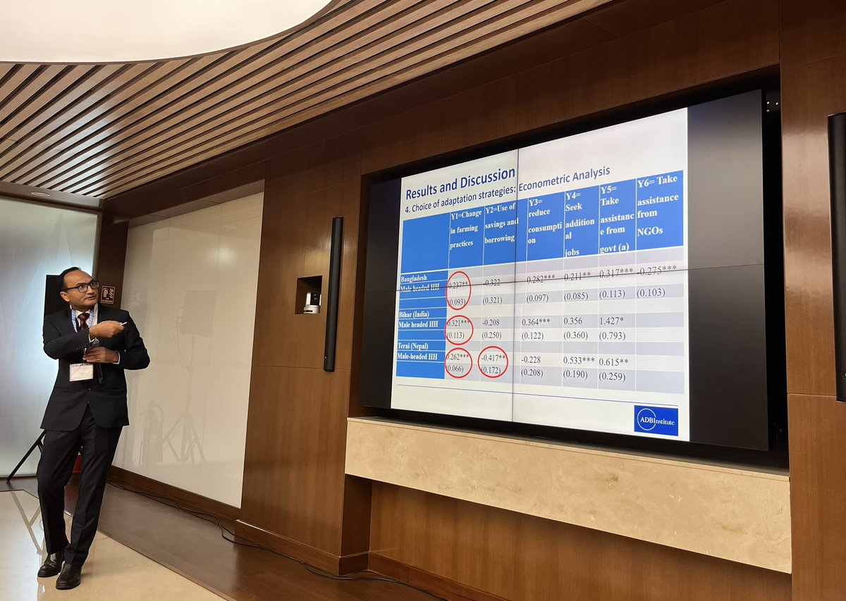 Arjan de Haan tweet media