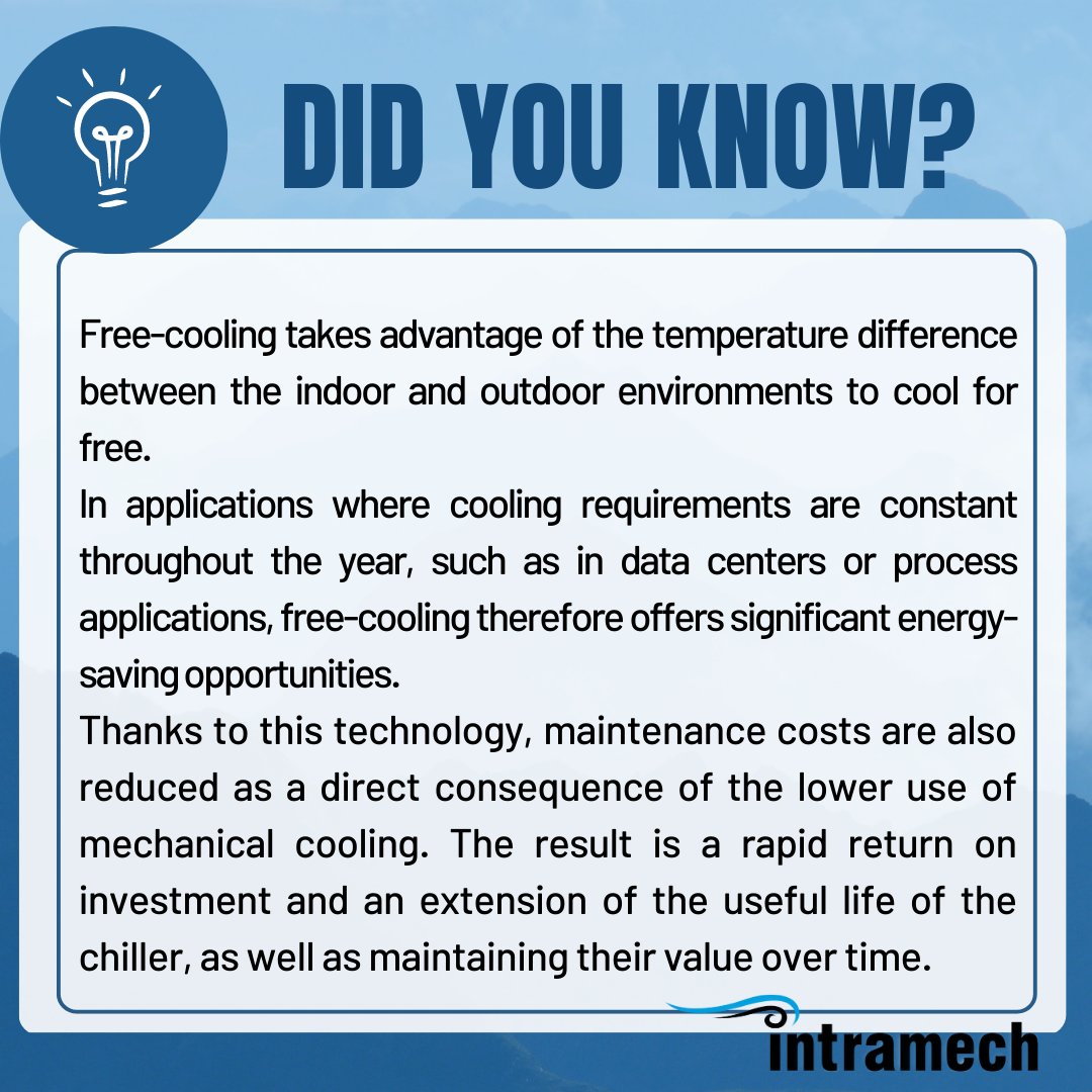 _Intramech_'s tweet image. 