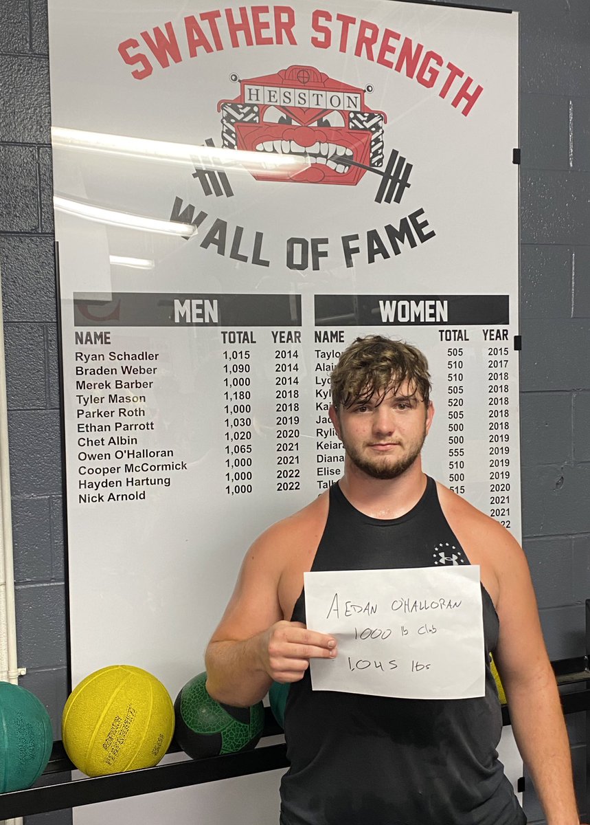 CoachTBau's tweet photo. Sr Aedan O’Halloran crushed the week on his way to the Swather Strength Wall of Fame! His total is 1045 LBs and counting. https://t.co/P2JbMFlZYq