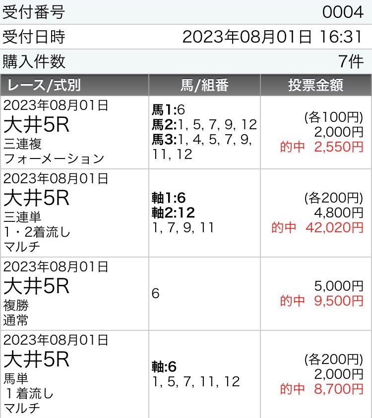 aya_misa1126's tweet photo. 大井1Rは無料予想💥

🍀RTいいねフォローで全員にDM送ります☘️

今週既にプラスの大井はさらに爆勝ちへ‼️

⚠️木曜 大井
1R◎クラウンスター(22.4倍)🥈
三連単107,090円🔥 

8R◎ユイノタンキマチ(10.5倍)🥇
◎○△完璧20,390円🔥

12R(s+)◎ポッドアワーズ(5.0倍)🥈◎○△✨️ https://t.co/fnosrX41E4
