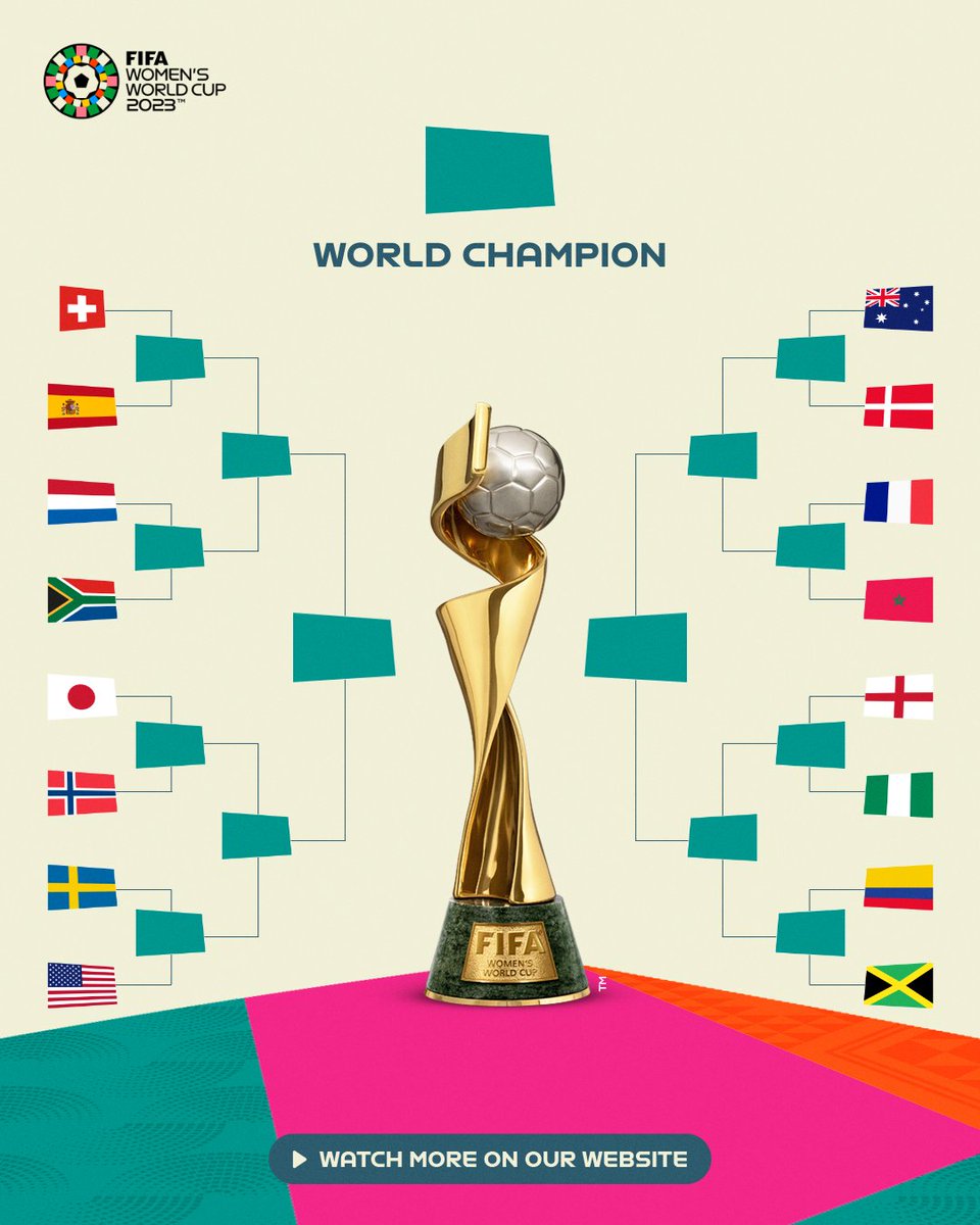 FIFA Women's World Cup tweet media