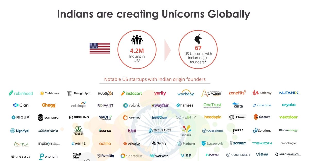 legalHSKpanda's tweet image. And how these #Immigrants (specially from India ) are rewarded? With #gcbacklog. #PerContryCap