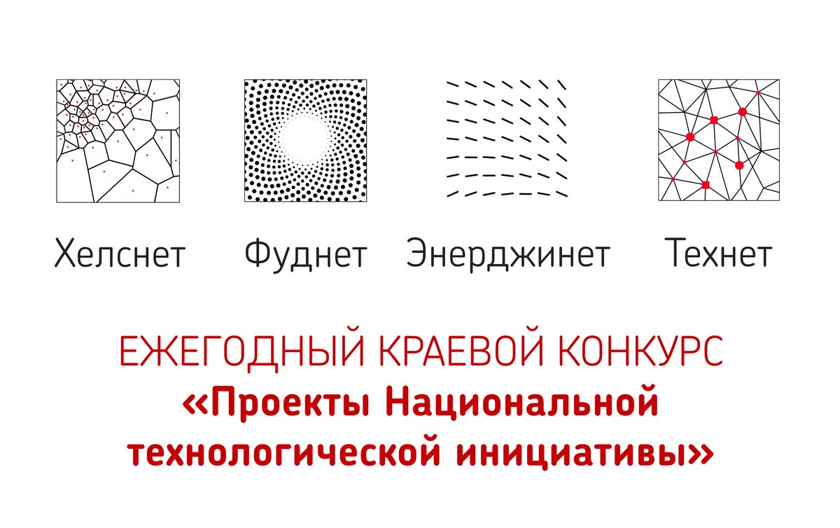 InnovAltai's tweet photo. Минэкономразвития Алтайского края ведется прием заявок на ежегодный краевой конкурс «Проекты Национальной технологической инициативы»

https://t.co/7MPBWl6lWB

#НТИ #Конкурс #ПроектыНТИ #РынкиНТИ #Фуднет #Хелснет #Энерджинет #Технет
#innovaltai #Новости_innovaltai https://t.co/8nolhPhTcV