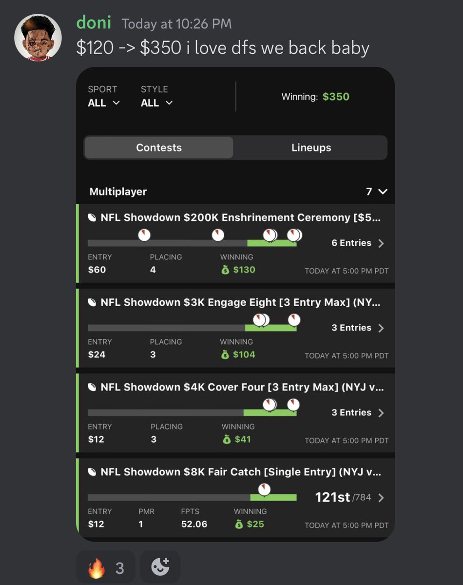 TheDFSDojo_'s tweet photo. Some winners in the Hall of Fame game ๐ฅ๐ฅ
Analyst @XYZee03DFS cooked up on FanDuel as well ๐ธ
We will be back in action next Thursday, donโt miss out โฉ๏ธ
NFL is back and better than ever ๐
#nfldfs #draftkingsnfl #fanduelnfl https://t.co/TMLzN37ZMd