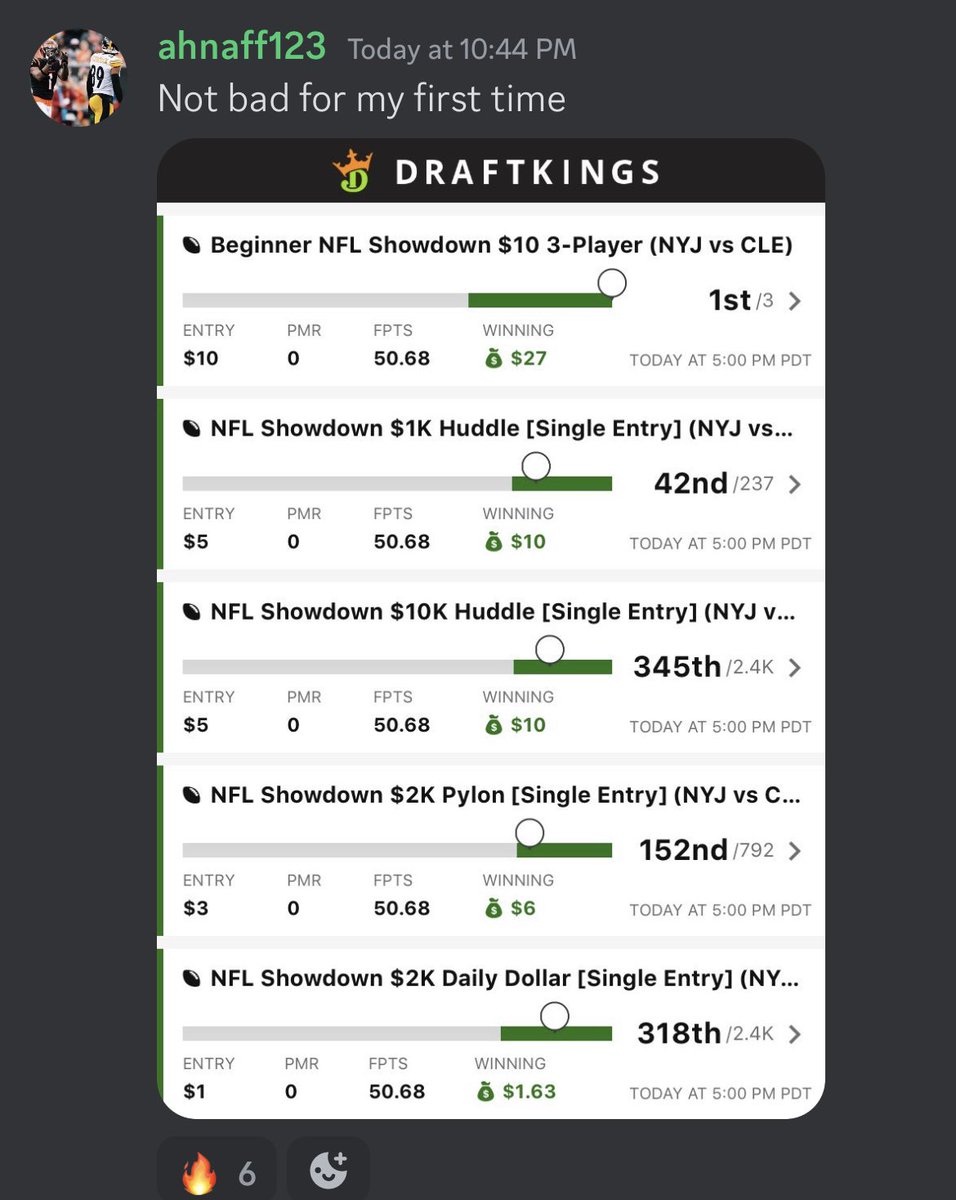 TheDFSDojo_'s tweet photo. Some winners in the Hall of Fame game ๐ฅ๐ฅ
Analyst @XYZee03DFS cooked up on FanDuel as well ๐ธ
We will be back in action next Thursday, donโt miss out โฉ๏ธ
NFL is back and better than ever ๐
#nfldfs #draftkingsnfl #fanduelnfl https://t.co/TMLzN37ZMd