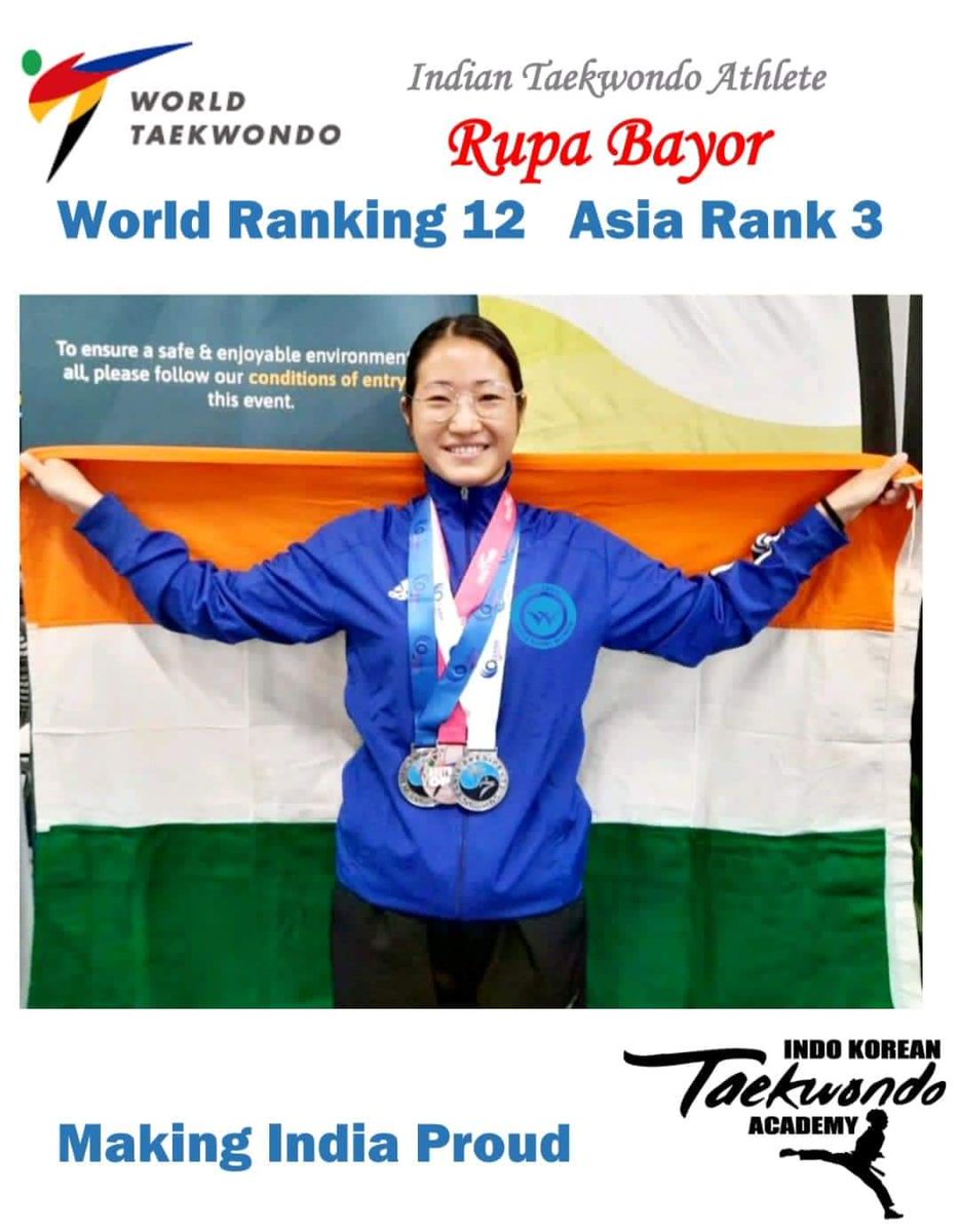 ranbirchakma7's tweet photo. Hearty congratulations to Ms 𝑹𝒖𝒑𝒂 𝑩𝒂𝒚𝒐𝒓 of #ArunachalPradesh for becoming Top 12 in World Taekwondo Ranking August 2023 &amp; Top 3 in Asian Rank! This is for the first time #India is achieving this feat! So proud of you! May you shine more. https://t.co/5bINsh9skn