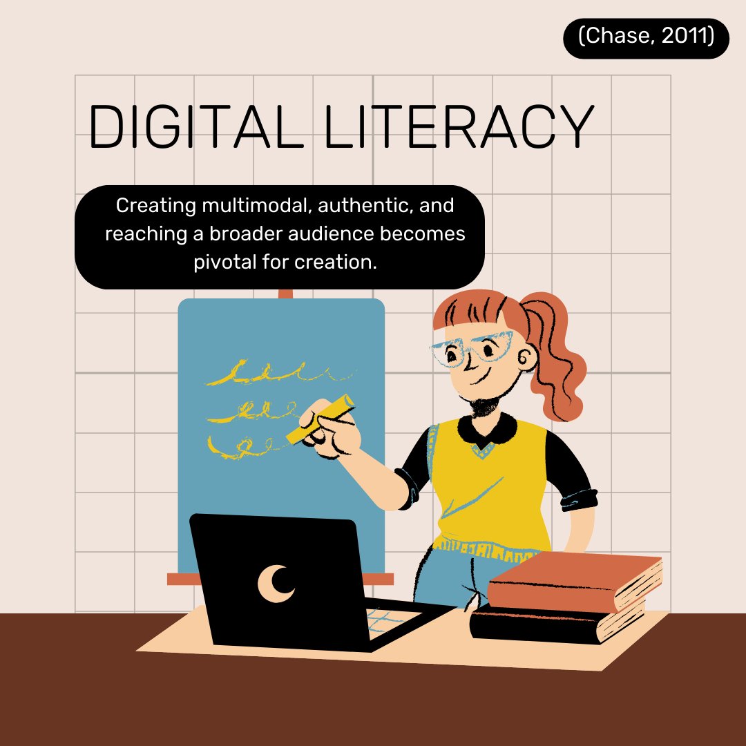 In digital literacy, creating with multiple modes, authenticity, and reaching a wider audience are crucial. The same applies when consuming digital content. #TWULitandLearn #ReaderResponse #LitLearnLead