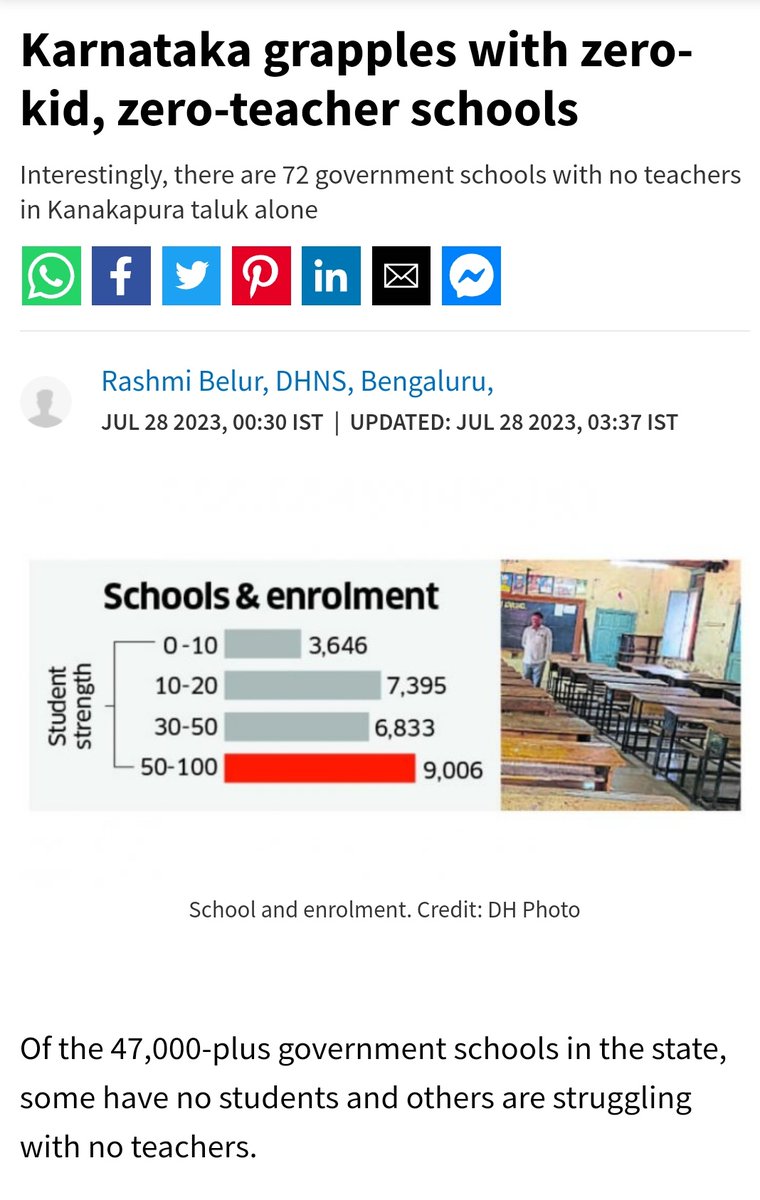 SangeethaShet43's tweet photo. Deccan Herald ವರದಿ. (ಶಾಲೆಗಳಲ್ಲಿ ಶೂನ್ಯ ಶಿಕ್ಷಕರ ಪರಿಸ್ಥಿತಿ ಕುರಿತು)   https://t.co/J1vac6F22u…
'ಇಂದಿನ ಮಕ್ಕಳೇ, ಮುಂದಿನ ಪ್ರಜೆಗಳು" ಆದರೆ, ಇಂತಹ ಶಿಕ್ಷಕರಿಲ್ಲದ ಶಾಲೆಗಳಲ್ಲಿ ಶಿಕ್ಷಣ ಪಡೆದ ಅವರ ಭವಿಷ್ಯ....!!!??????
@VVani4U @publictvnews @tv9kannada
#GPSTR2022 #Save_Govt_Schools #Recruit_Teachers https://t.co/lP419JCs4p