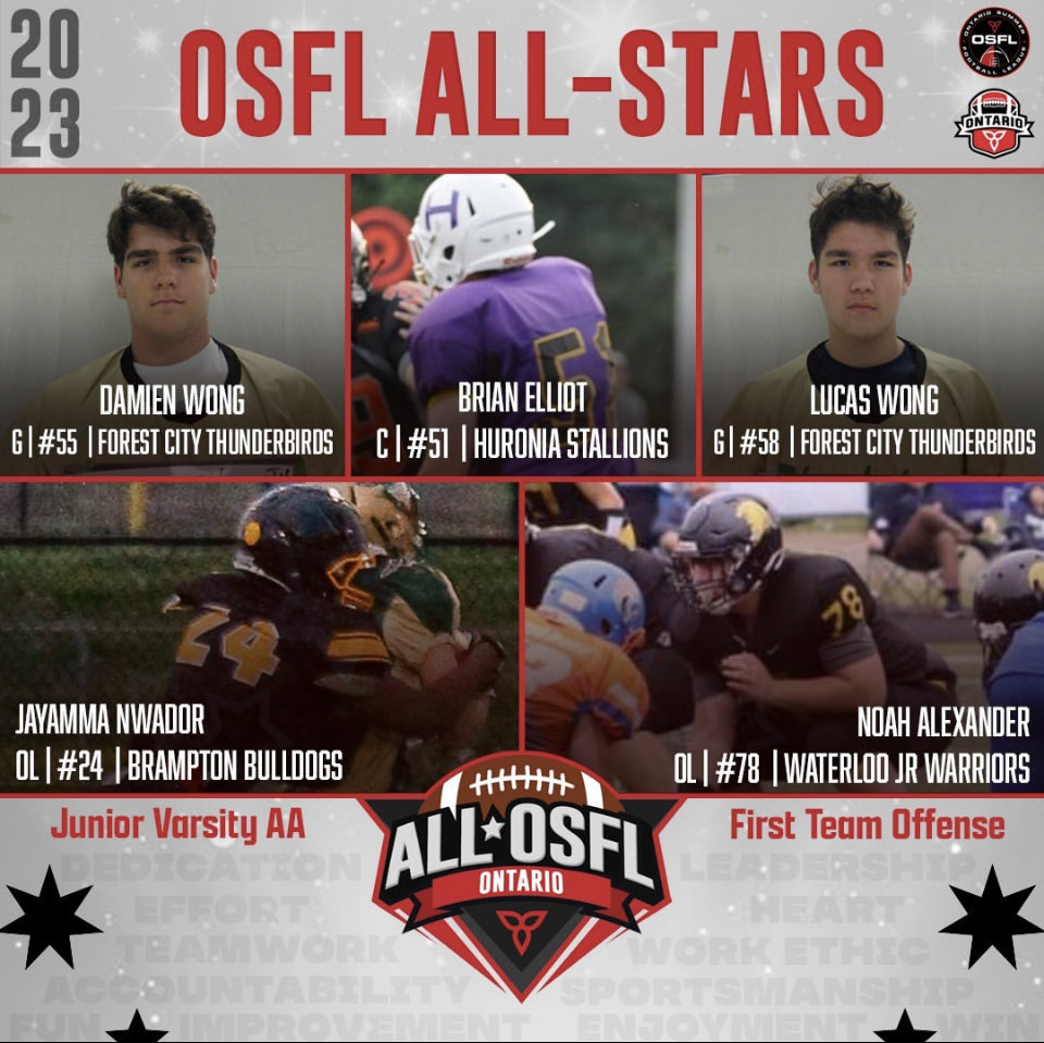 Blessed to announce that I have been named a osfl all star for left guard