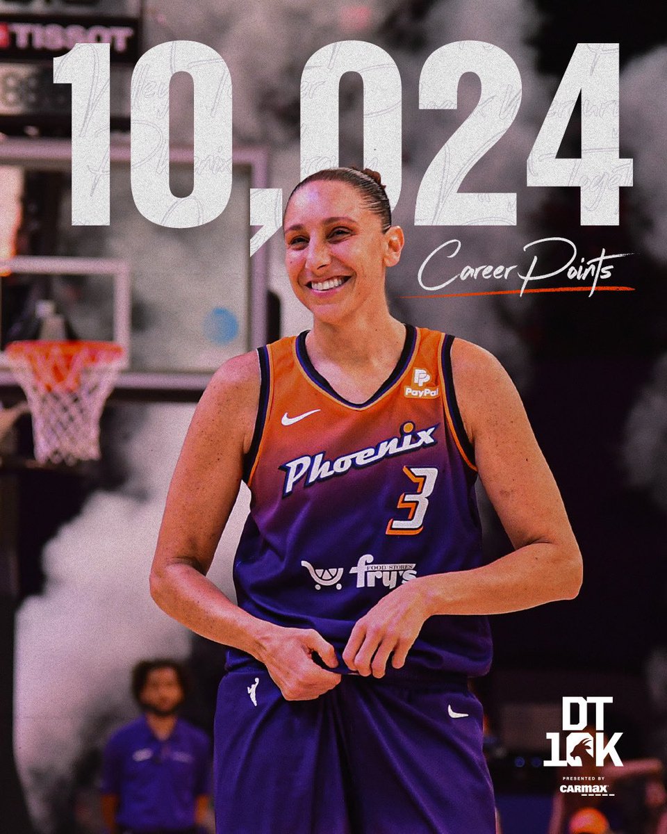 All she needed was 18. She dropped 42. 

𝟒𝟐 points in honor of BG, to hit 𝟏𝟎,𝟎𝟐𝟒 for Kobe 💜