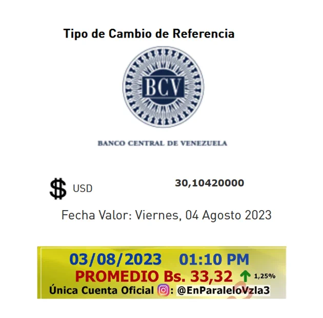 Ismant's tweet photo. y sigue el presidente de la comisión permanente de economía de la asamblea nacional Jesús Faria apoyado(supongo) por la ministra de Economía Delcy Rodríguez vendiendo nuestros dólares a los privados mediante la banca publica!!! y el dólar subiendo como la espuma! Bamos Vien? https://t.co/8lnYaj4toH