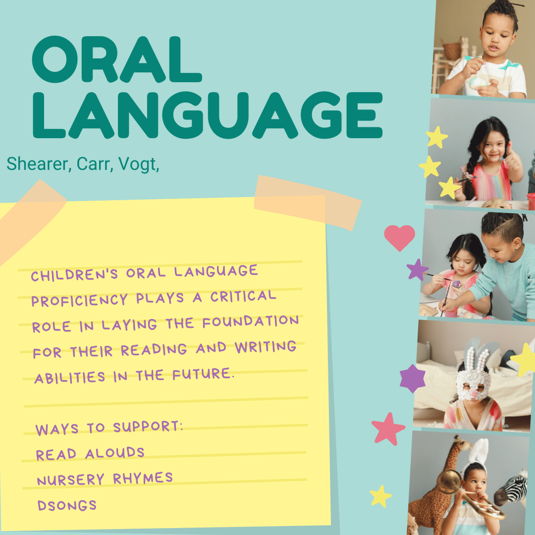 Children's oral language proficiency plays a critical role in laying the foundation for their reading and writing abilities. Read-alouds, nursery rhymes, &amp; songs contribute to the development of oral language skills and vocabulary.#TWULitandLearn #ReaderResponse #LitLearnLead