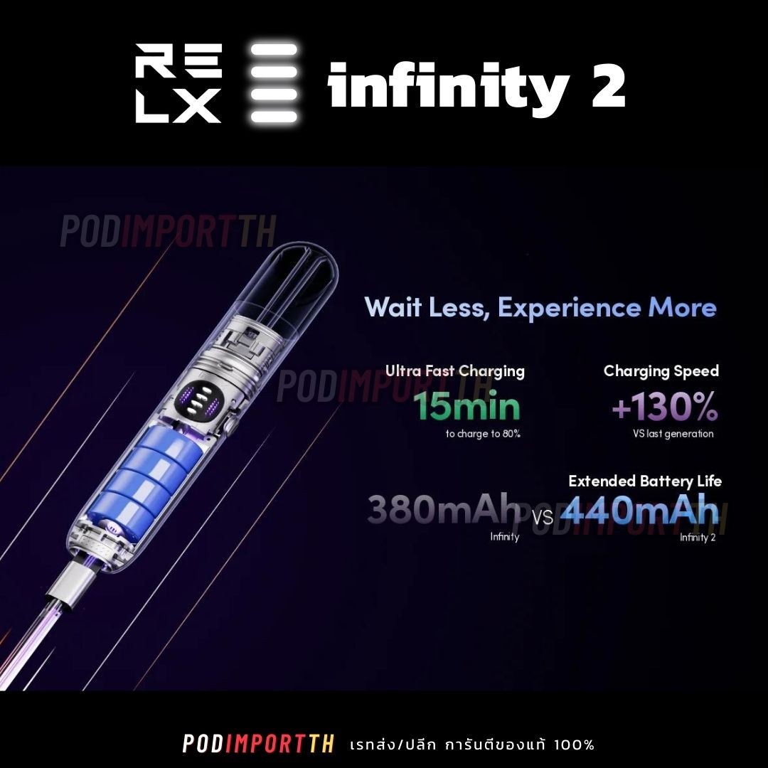 ImportTh's tweet image. NEW🔥 เครื่อง RELX INFINITY 2
– พอตเปลี่ยนหัว อัพเกรดใหม่! มีโหมดปรับระดับไฟ
– [ เครื่องเปล่า 770.- ]

สั่งซื้อ :::
podimportth.in.th/shop/pod-syste…

#Relx #RELXINFINITY2 #INFINITY2 #พอตเปลี่ยนหัว #เครื่องpod #เครื่องพอต #เครื่องพอตเปลี่ยนหัว