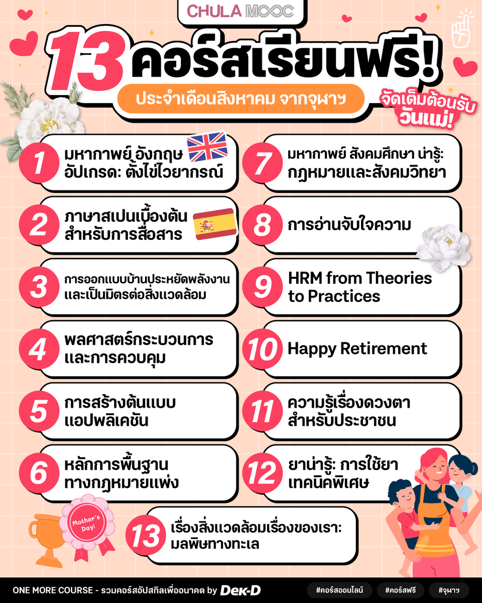 tornokandcourse's tweet photo. 📣 ต้อนรับวันแม่แบบตัวมัม! เดือนสิงหาคมนี้ จุฬาฯ ได้เปิด 13 คอร์สออนไลน์ #เรียนฟรี ให้บุคคลทั่วไปลงทะเบียนได้แบบไม่มีค่าใช้จ่าย ใครสนใจหลักสูตรไหนรีบเลย บางคอร์สเต็มเร็วมากก ⭐ 

#คอร์สดีบอกต่อ https://t.co/CqEcc8SRcK