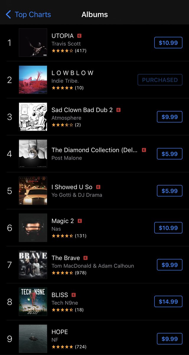 indiextribe's tweet photo. BREAKING!! 

WE ARE NUMBER 2 OVERALL HIP HOP on iTunes!! 

THIS IS NOT A DRILL!! 

LOOK WHAT THE TRIBE DID!! 

Can we hit number one?!! 

Buy here:  https://t.co/wRc4xKb1lh https://t.co/ACpHAEvwX2