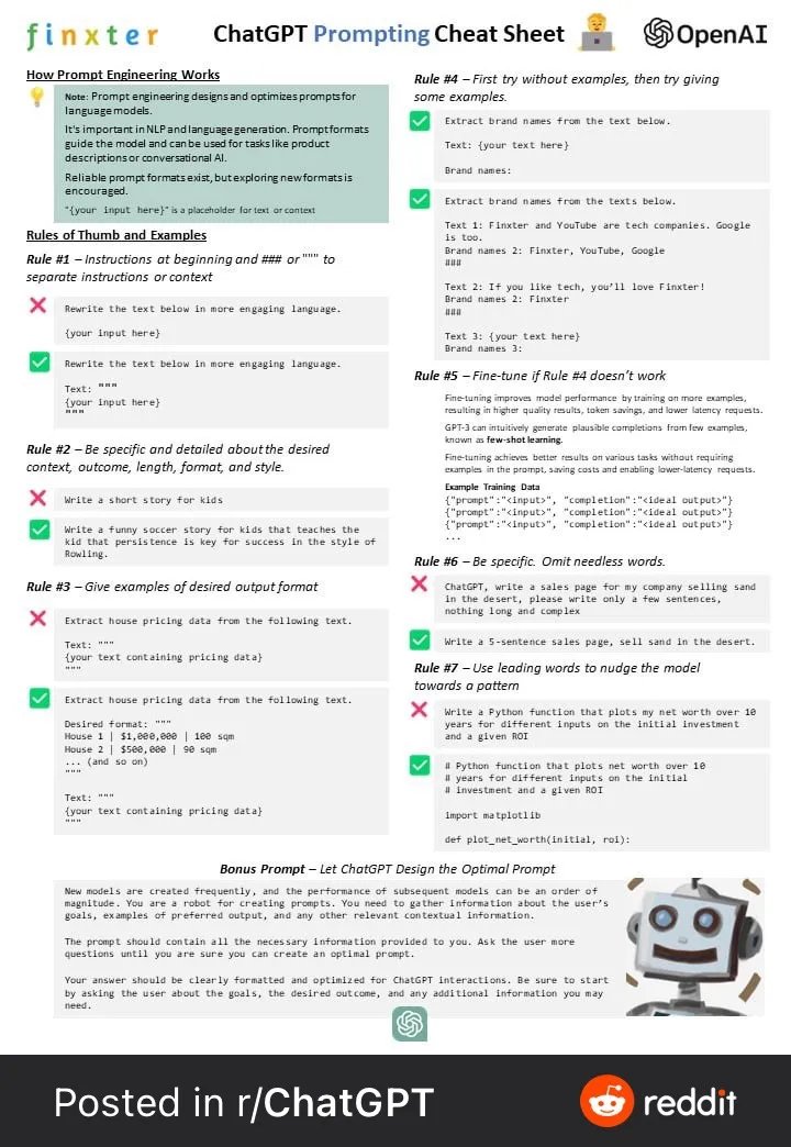 DevMuzzammil's tweet image. This cheatsheet will help you master prompt engineering.