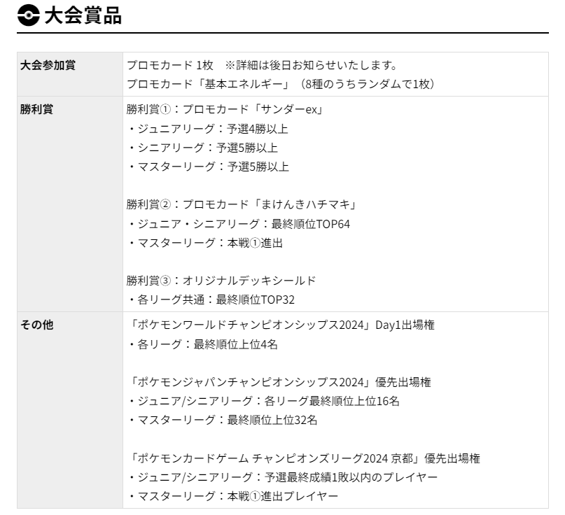 まけんきハチマキCLプロモ2024 （チャンピオンズリーグ2025 東京