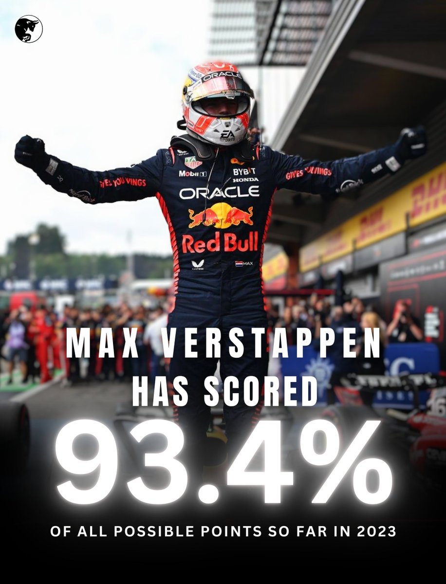 RBR_Daily's tweet photo. From a total of 336 total points available, Max Verstappen has scored 314 of them — 93.4% 

Not a bad start to the season, eh? 😁 https://t.co/Uuqo2TDsKB