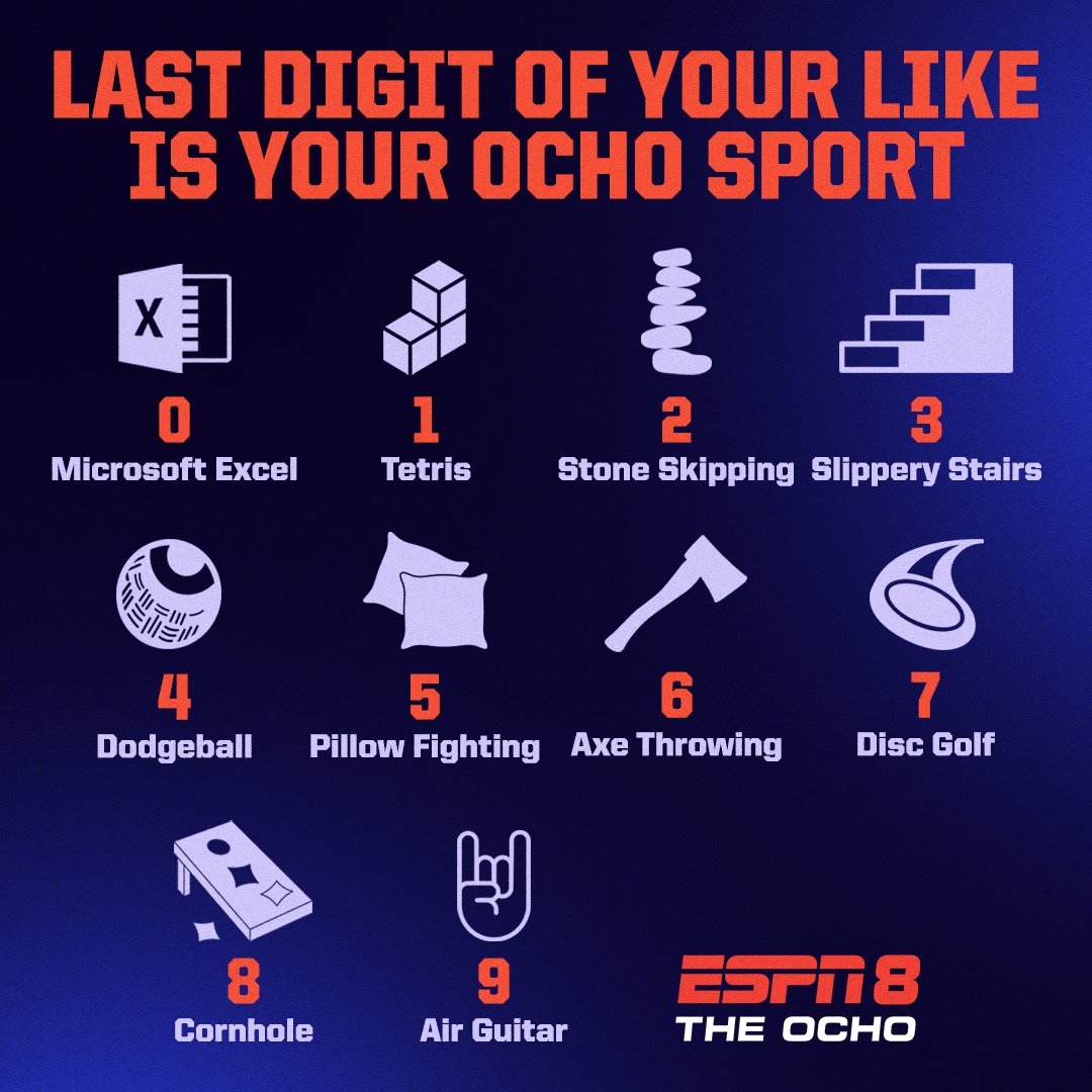 What Ocho sport are you competing in? 🎱 #TheOcho