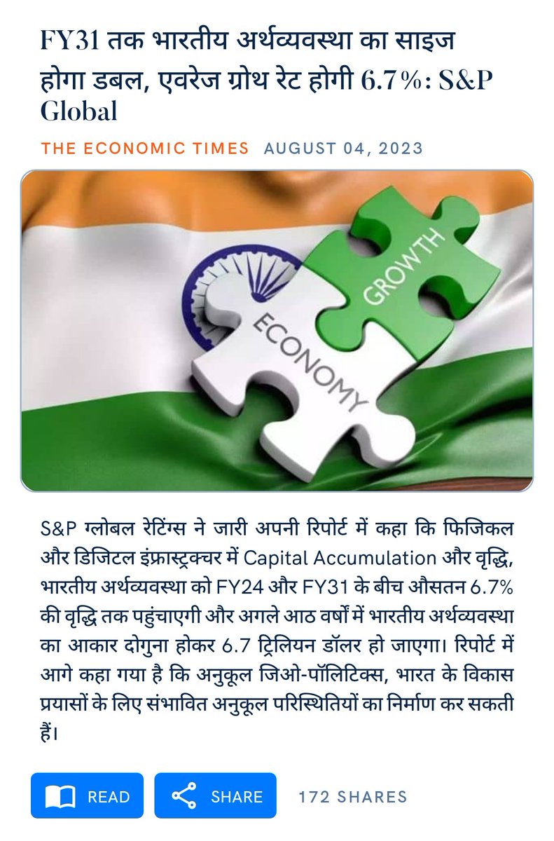 bacharamsingh's tweet photo. FY31 तक भारतीय अर्थव्यवस्था का साइज होगा डबल, एवरेज ग्रोथ रेट होगी 6.7%: S&amp;P Global
https://t.co/EmvTsDl72u

via NaMo App https://t.co/xsLt3ojSwd