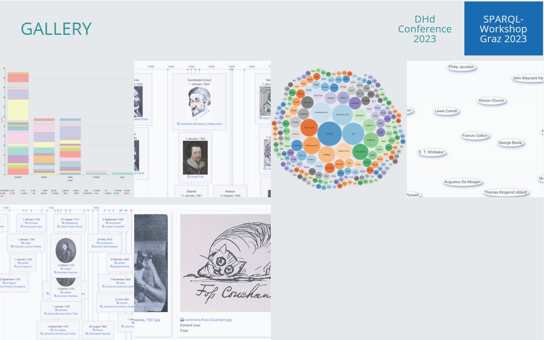 CDHTrier's tweet image. At #DH2023, participants in the SPARQL workshop created their own queries. A selection of them is now also documented online:
mimotext.github.io/MiMoTextBase_T… 
#MiMoText #SPARQL #LOD