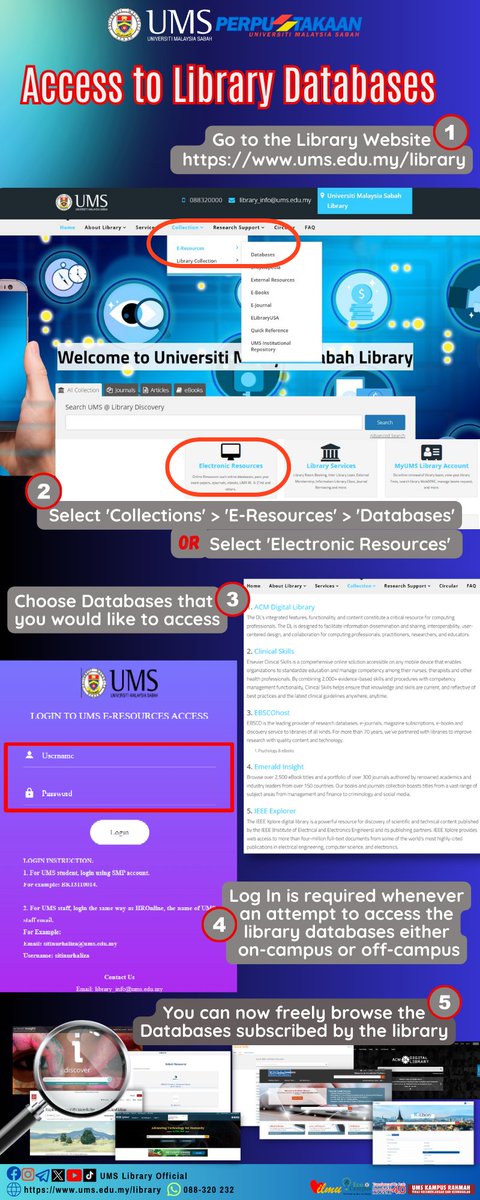 Lib_UMS's tweet image. Steps To Access Databases Via Library Website
The easiest way to access library databases is via the library website. Read on to find out which steps are taken.
To get started, visit ums.edu.my/library
Happy exploring!😉
#LibraryDatabases
#UMSLibrary