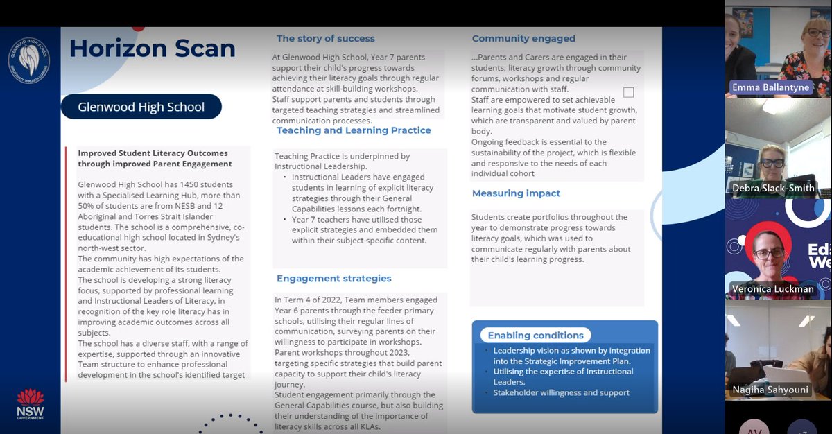LeanneNixon's tweet photo. 63 teachers attended the Teaching Quality & Impact’s Parent Partnership Learning Ecosystems lead workshop during #EdWeek2023. Attendees reflected on their journey and impact so far in the 18-month program where they engage parents/carers to support improvement in student learning https://t.co/6086S92Dy4