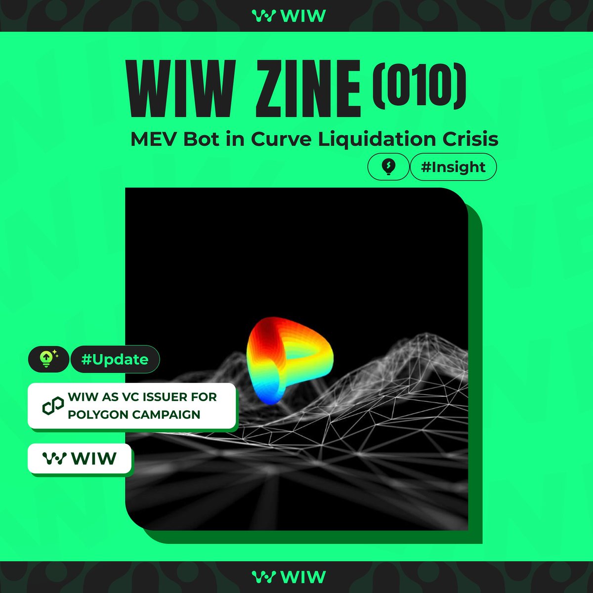 WIW Protocol tweet media