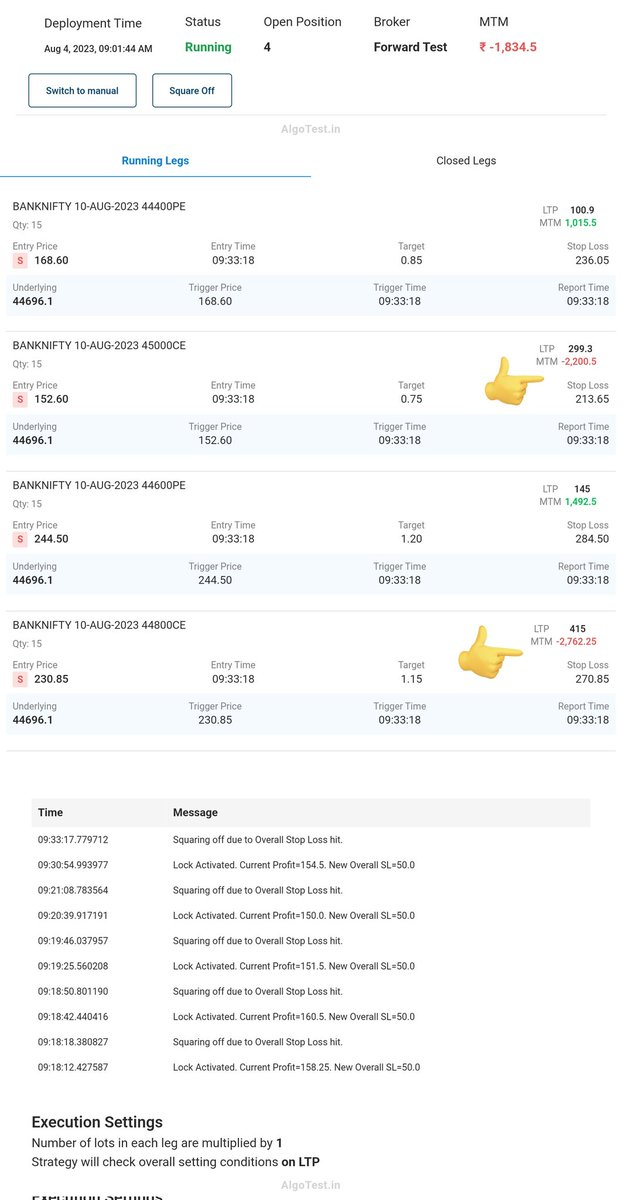 nipun045's tweet photo. @AlgoTest_in 
Same thing again.
#algotest #algotrading https://t.co/36dFS7ye1f