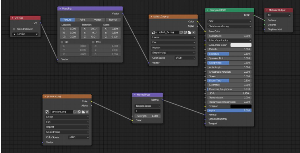 Darth___ADA's tweet photo. A proposal I would vote for #canthedevsdosomething 

I would love to see Marlowe adopt the node system for the UI. 

It's used in so many different workflows now for 'non-coding coding'. Becoming very common

3d design, architecture, video editing software, bot generation, etc https://t.co/JdwPVByWmk