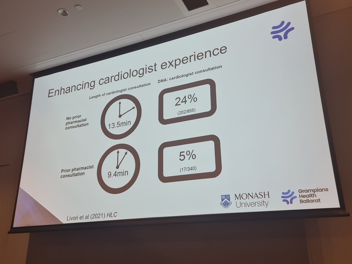 2022 Allied Health Prize winner @cardiopharmnerd 🤓 closing out a spectacular MD session

✅️ the role of the pharmacist in CV care
✅️ multidisciplinary patient-centred care > individual profession clinics
✅️ pharmacist consult = ⬇️⏱️🫀🧑‍⚕️

👏👏

#CSANZ2023