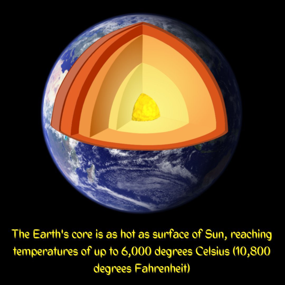 crypticpost's tweet photo. Super hot 🥵 

#earth #sun #planet #fact #crypticpost https://t.co/eSBAfpONnR
