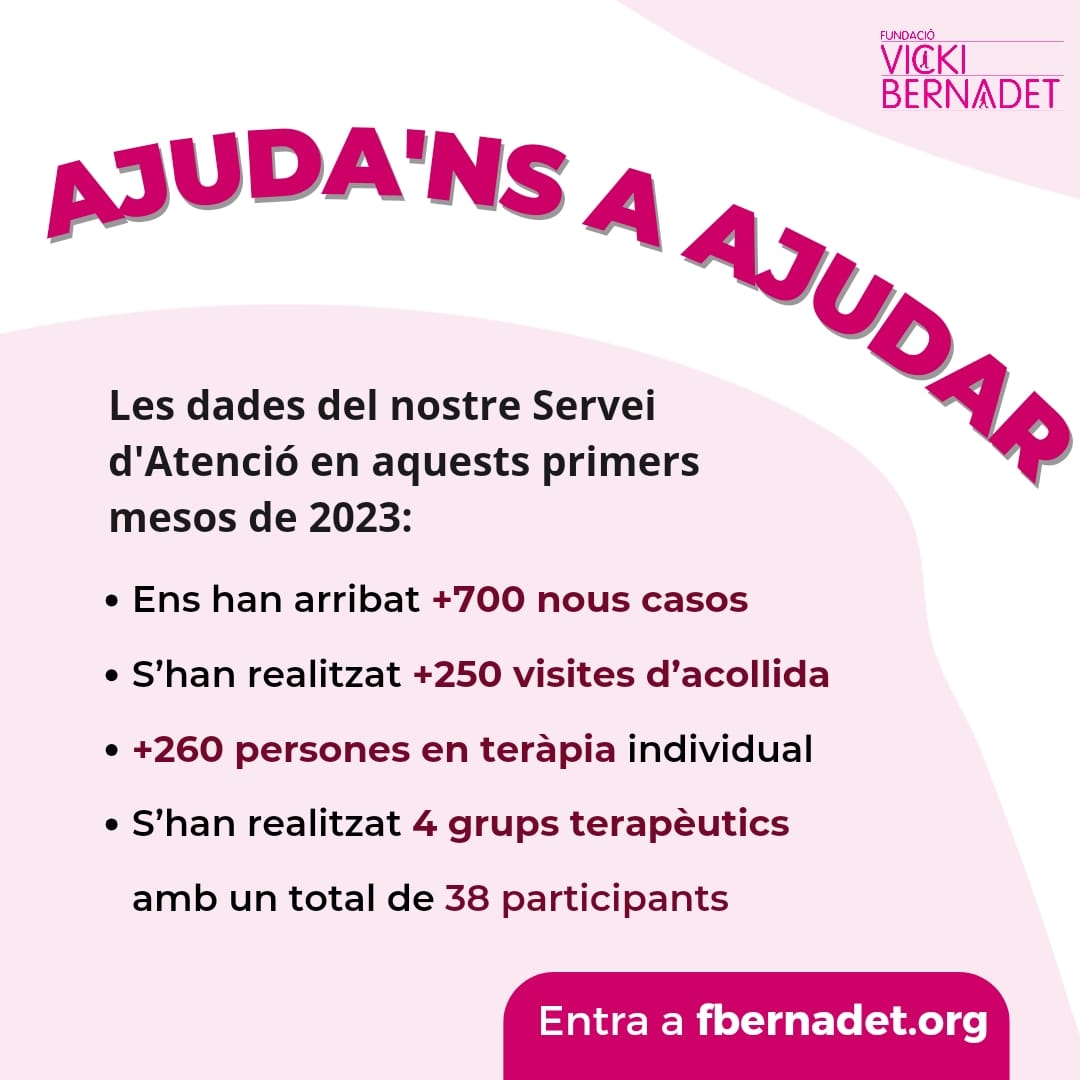 FVBernadet's tweet photo. El nostre desig és arribar a totes aquelles víctimes que esperen l'ajuda professional que necessiten. Volem acabar amb les llistes d'espera. Ens ajudes?
📲 https://t.co/9CDg0swa97
Gràcies per formar part del #RepteComú 💜
#EquipFVB #ServeiAtencióFVB https://t.co/XOOlEa8CWL