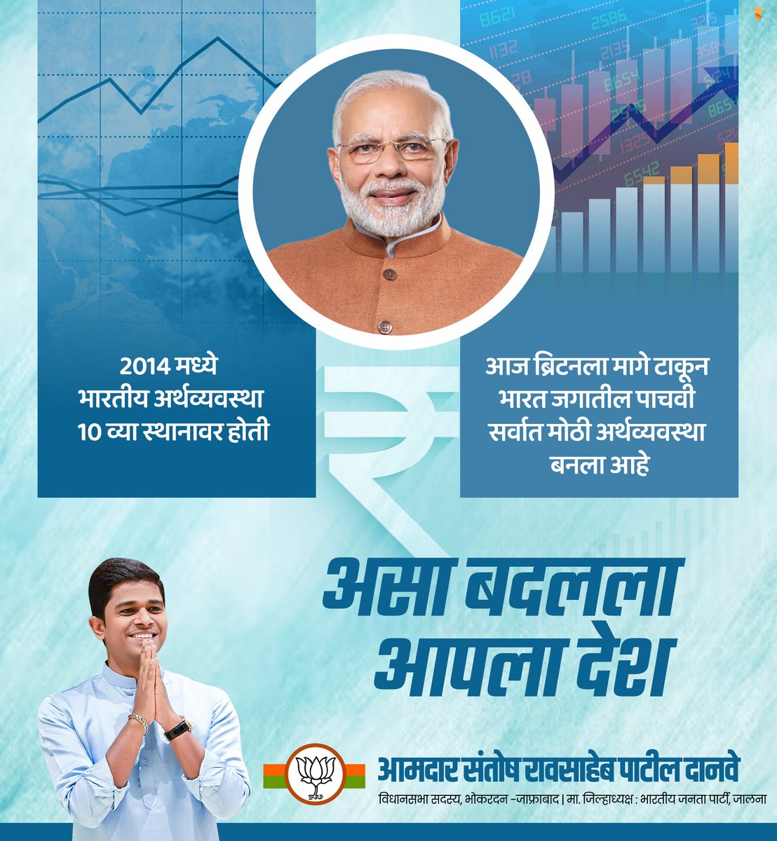 SantoshDanveBJP's tweet photo. 2014 पर्यंत भारतीय अर्थव्यवस्था जगामध्ये 10 व्या स्थानावर होती. मात्र देशाचे कर्तव्यदक्ष पंतप्रधान मा. श्री. नरेंद्रजी मोदी यांच्या नेतृत्वाखाली ब्रिटनला देखील मागे टाकत भारतीय अर्थव्यवस्था जगातील पाचवी सर्वात मोठी अर्थव्यवस्था बनली आहे.

#मोदी #सरकार #भारतीय #अर्थव्यवस्था #ModiGovernment #Growth #NarendraModi 

@narendramodi  
@JPNadda 
@BJP4India 
@Dev_Fadnavis 
 @cbawankule  
@BJP4Maharashtra